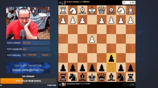 Шахматы_Титульный_Вторник_на_Chess_com