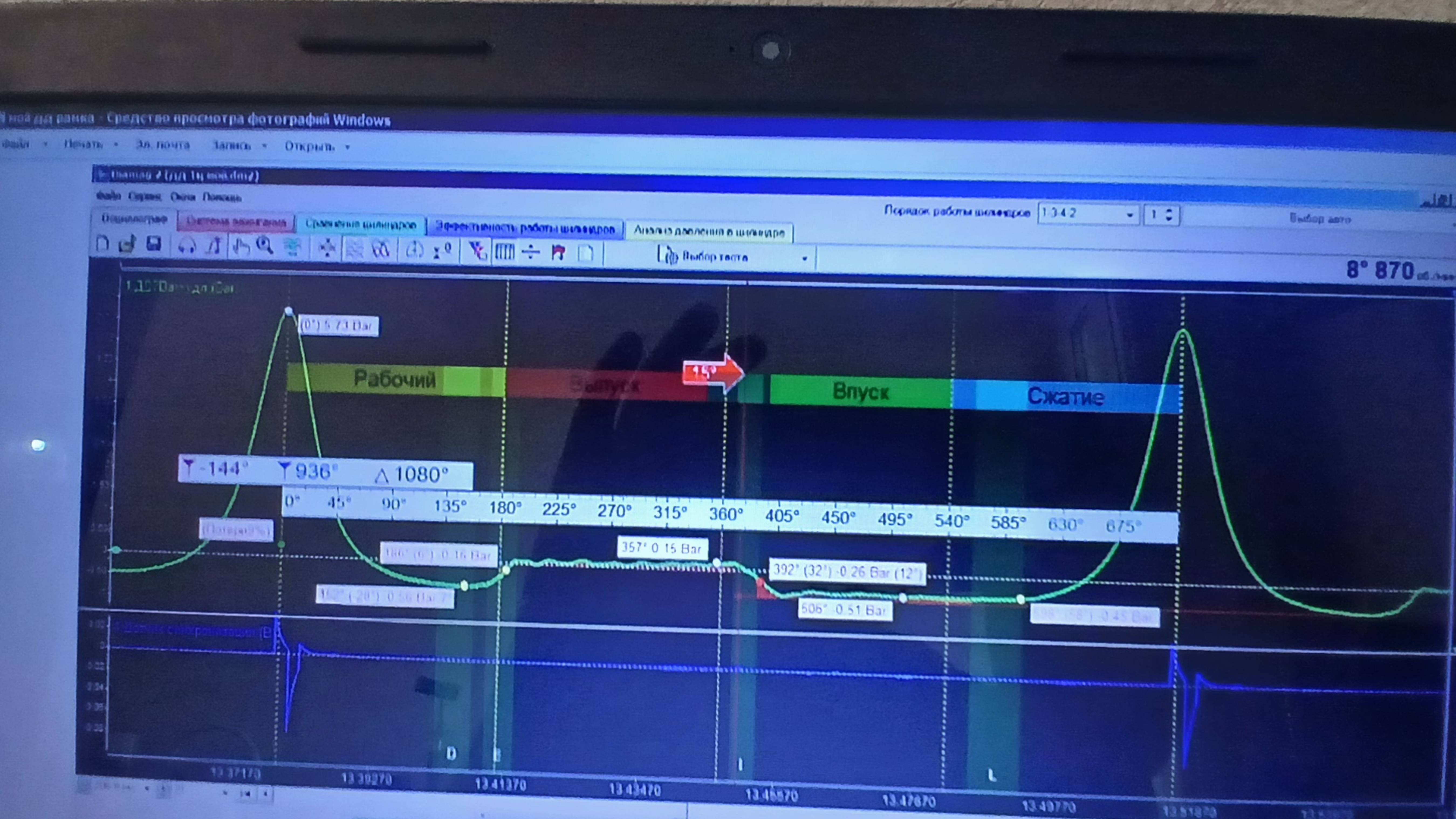 Почти пособие реальная диагностика.
Вася диагност,лаунч,ThinKаr пример работы с автодата в подарок.