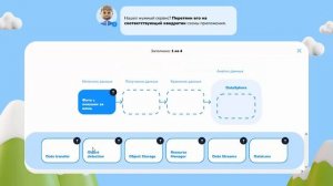 Урок Цифры 2023-2024.Облачные технологии- в поисках снежного барса. Тренажер за 9 по 11 классы.