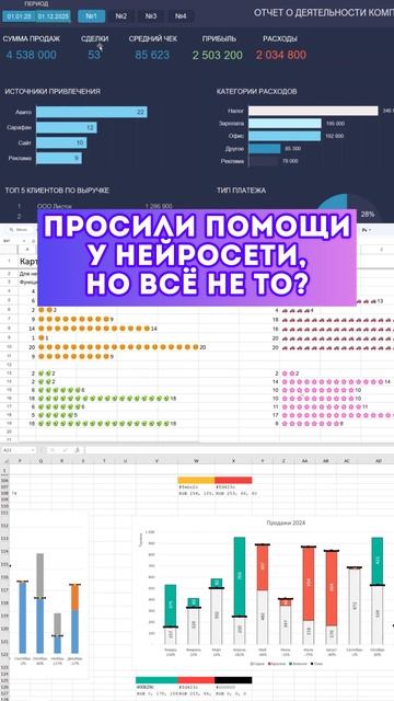 Не получается делать красивые дашборды и диаграммы? Научим!😎 #excel #эксель #dashboard #shorts смотреть онлайн