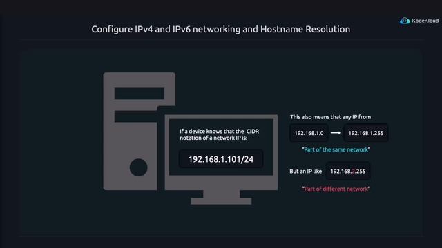 LFCS_75 смотреть онлайн
