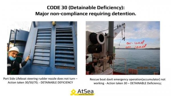 Класс, Флаг, Aудиты: как не провалить собеседование?