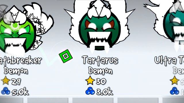 Все уровни сложности в игре Geometry Dash смотреть онлайн