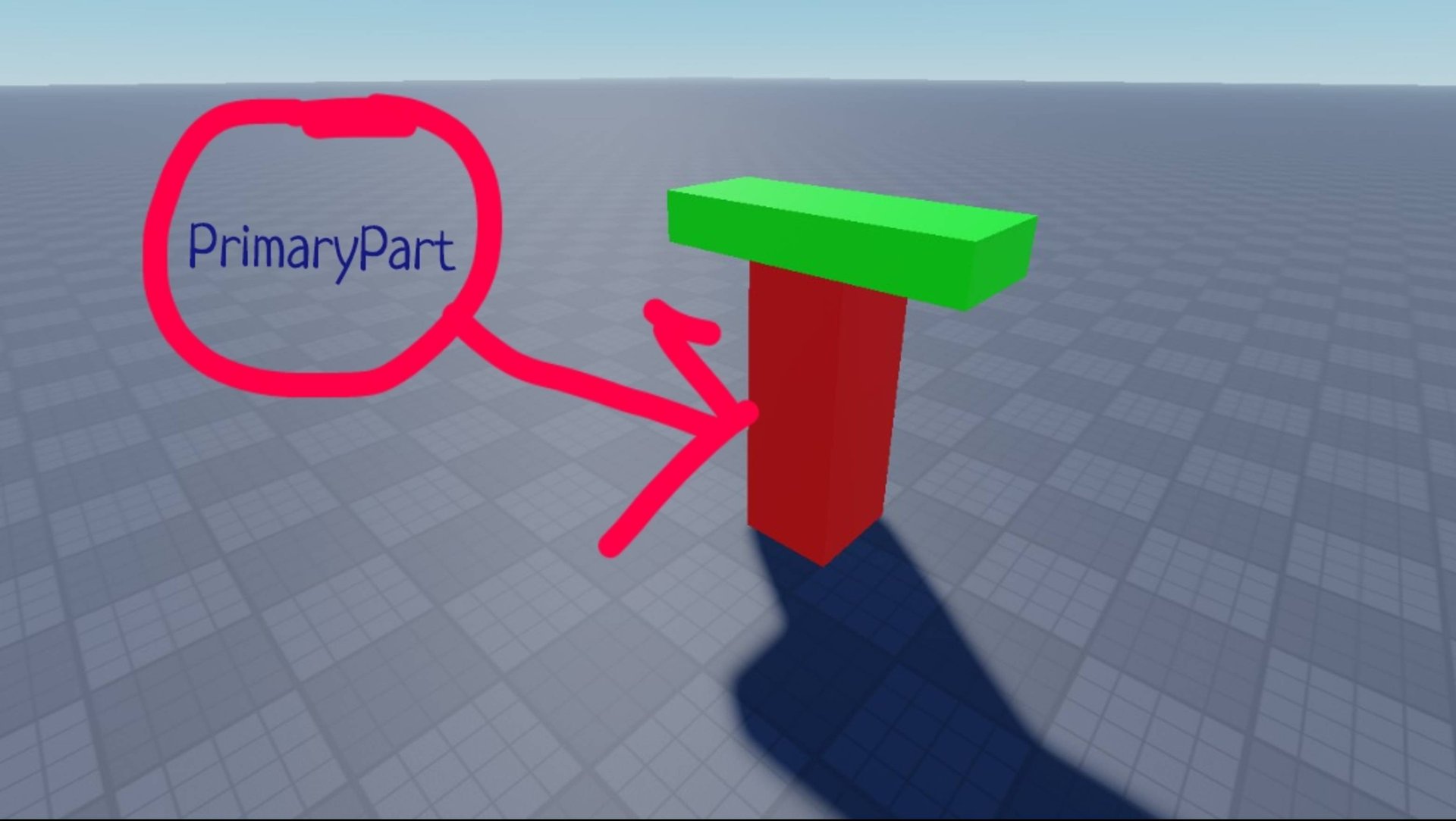 Как сгруппировать объекты в модель и указать PrimaryPart для этой модели в Роблокс Студио. смотреть онлайн