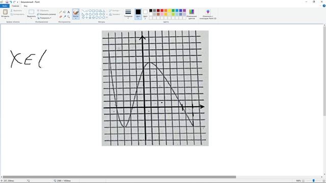 При каких значениях x f(x) ≤0 смотреть онлайн
