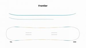 Jeremy Jones Compares _ The 2024 Jones Directional Freeride Line