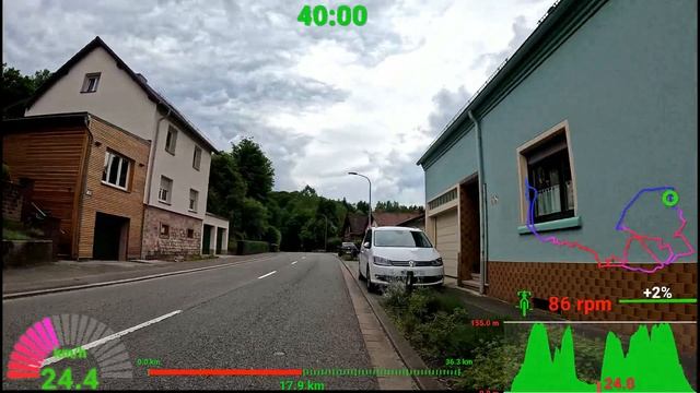Видео для велотренажёра - Indoor Cycling Workout Telemetry Speed Display Ultra HD