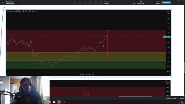 Справедливая стоимость