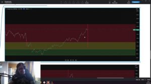 Справедливая стоимость