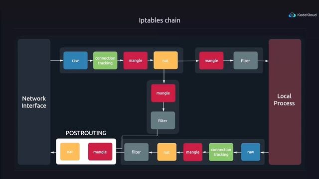 LFCS_83 смотреть онлайн