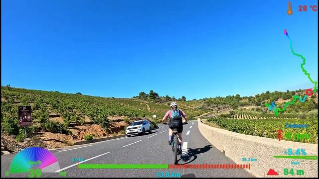 Видео для велотренажёра - Indoor Cycling Workout Spain to South France Telemetry Display 4K Video смотреть онлайн