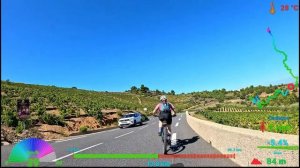 Видео для велотренажёра - Indoor Cycling Workout Spain to South France Telemetry Display 4K Video