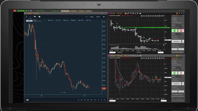 Возможности торгового терминала 2