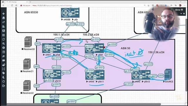 08. Unicast RPF Check смотреть онлайн