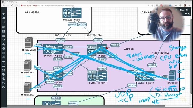 02. The Point of Multicast смотреть онлайн