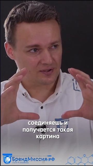 Как диалоги с клиентами раскрывают бренд? Метод БрендМиссии