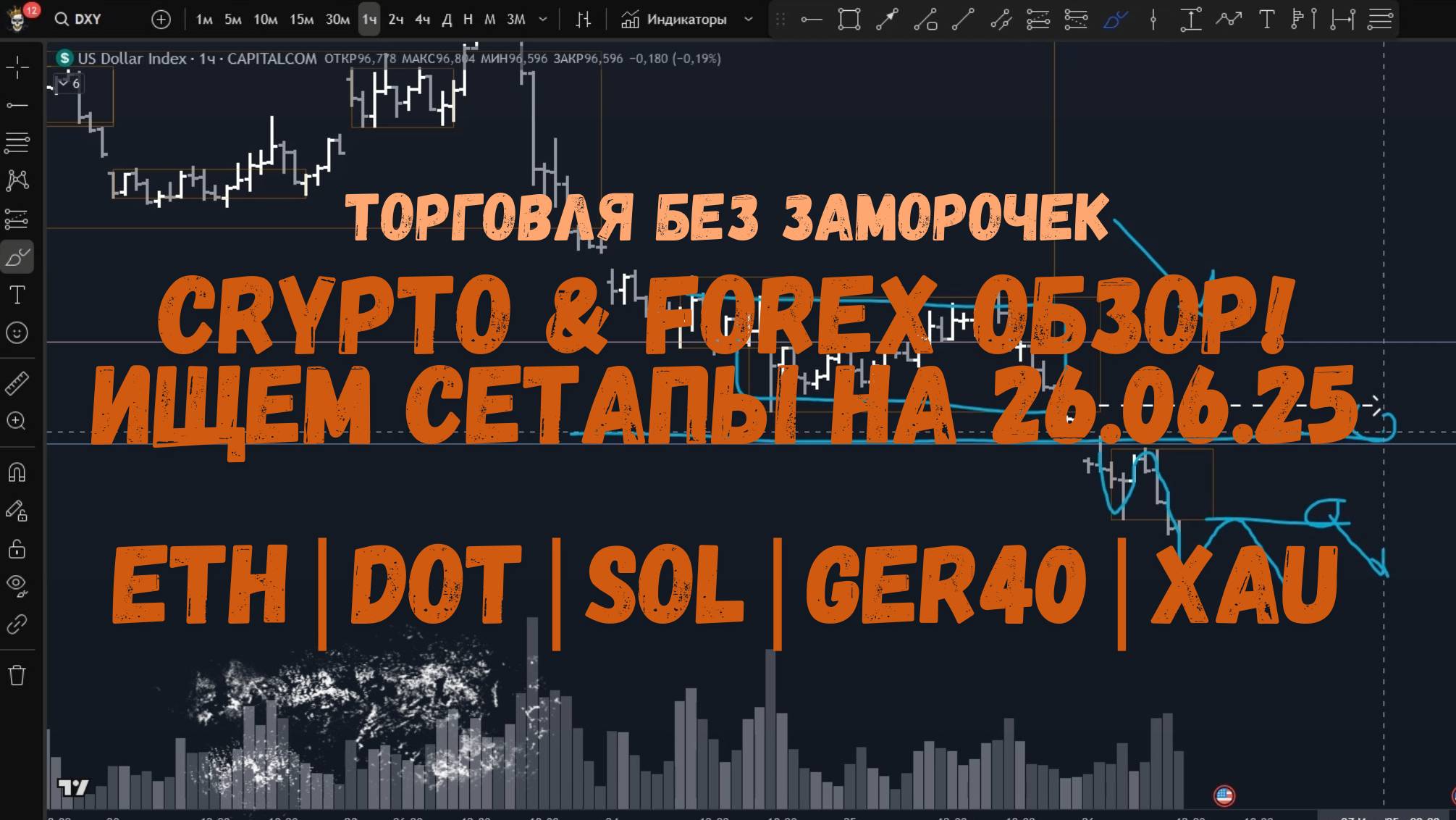 CRYPTO & FOREX Обзор на 26.06.25 - ETH | DOT | XAU| GER40, в основном ждем уровни!