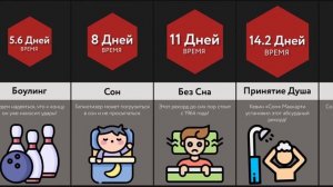 Самые Долгие Вещи