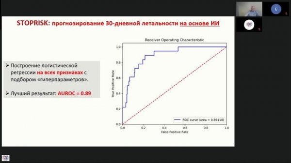 Заболотских Игорь: Отечественные прогностические модели периоперационного риска на основе ИИ