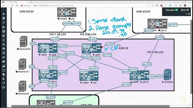 05. Deploy AutoRP смотреть онлайн