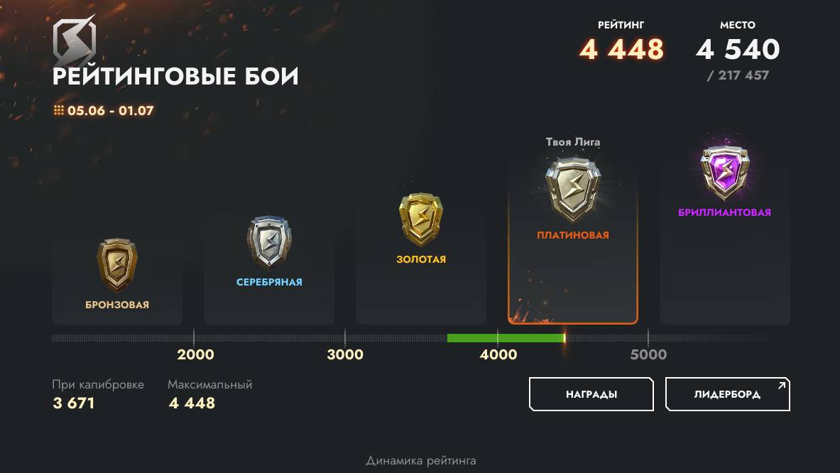 Рейтинговые бои из платины в бриллиант! смотреть онлайн