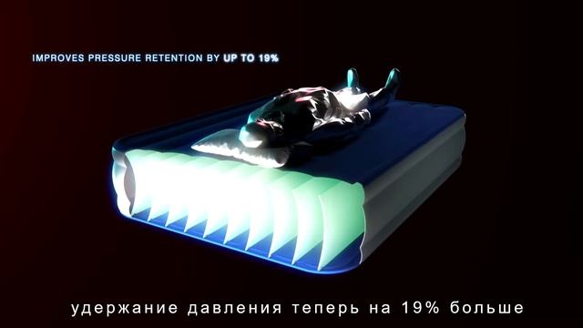 Надувные кровати Bestway Tritech смотреть онлайн