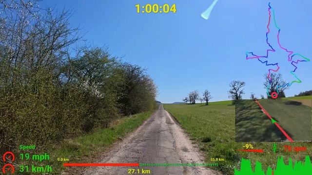 Видео для велотренажёра - Sunshine Indoor Cycling Workout Saarland Speed Display