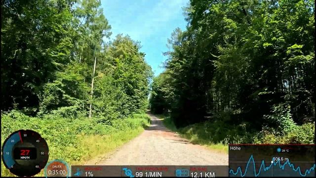 Видео для велотренажёра - Trail Bike Virtual Cycling Workout Garmin 4K Video смотреть онлайн