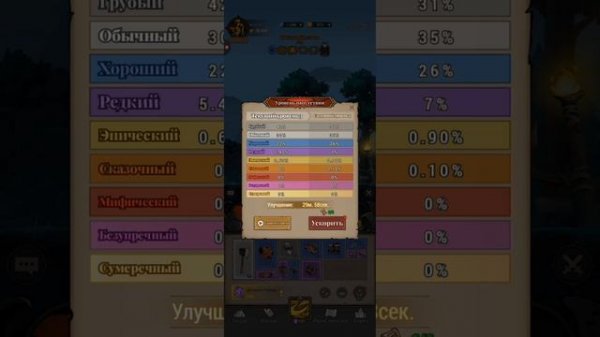 Один Воин против монстров.Lotborn Warriors.