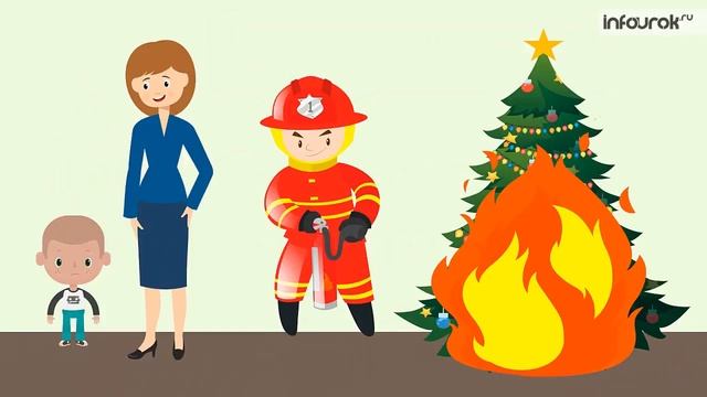 Правила безопасного поведения  Пожарная безопасность   Окружающий мир 1 класс #15   Инфоурок