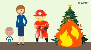 Правила безопасного поведения  Пожарная безопасность   Окружающий мир 1 класс #15   Инфоурок