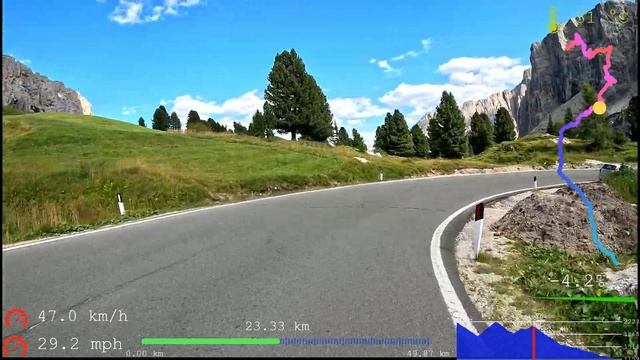 Видео для велотренажёра - Virtual Indoor Cycling Sella Ronda Telemetry Speed Graphics 4K Video