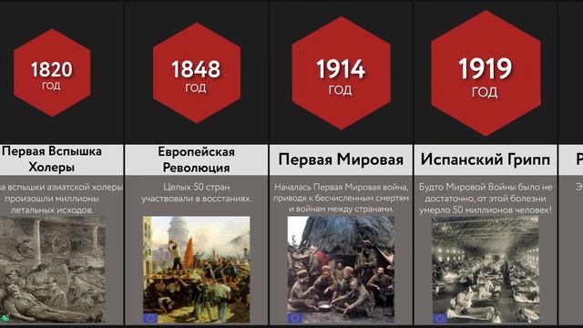 Худшие Годы В Истории! смотреть онлайн