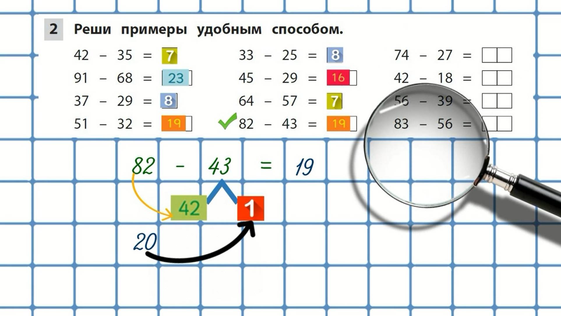 Вычитание двузначных чисел с переходом через десяток 1-4 класс
