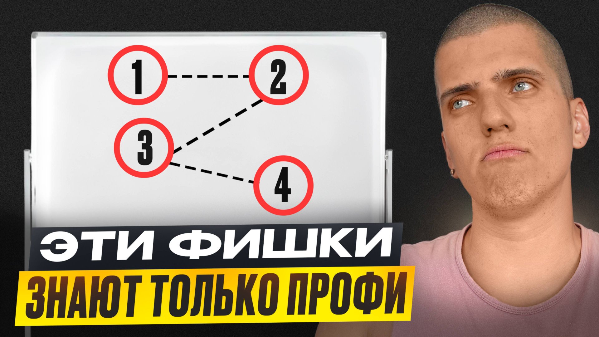 ГАЙД ПО ENCAR (ЕНКАР) | ПОСМОТРИ, ПРЕЖДЕ ЧЕМ ЗАКАЗАТЬ | ПОДРОБНАЯ ИНСТРУКЦИЯ