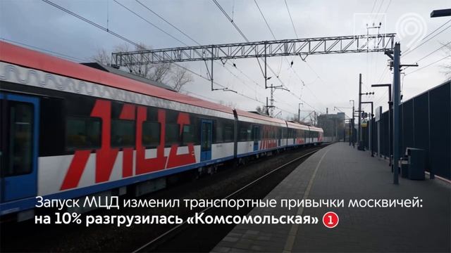 Московские центральные диаметры