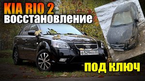 РИО по низу рынка. Восстановление. во сколько вышло