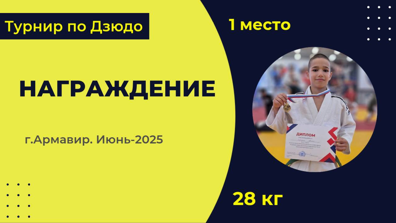 4. Награждение [Июнь 2025]