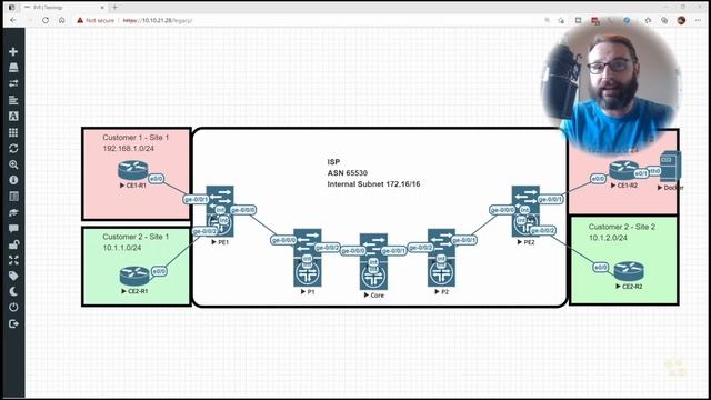 09. The Packet Flow, End to End смотреть онлайн