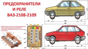 Предохранители и реле LADY VAZ - 2109 - 21099 - 2108 - 21093 с моторами инжектор и карбюратор