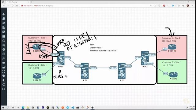 08. Packet Walk How Routes are Exchanged смотреть онлайн