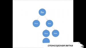 Атоми Интернет магазин Корейских товаров с партнёрской программой! 🛍