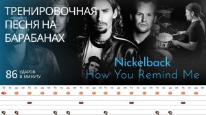 Nickelback - How You Remind Me / 86 bpm / Тренировочная песня для барабанов