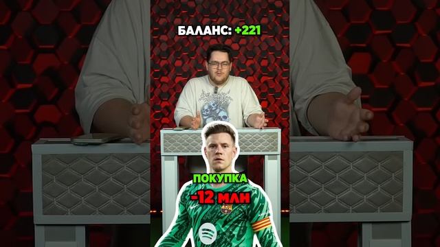 Никита распродает МЮ #мячlab #футбол #трансферы #манчестерюнайтед смотреть онлайн