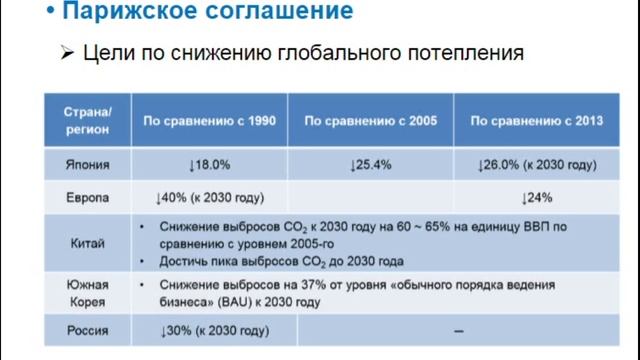 2.6. Энергосбережение при использовании пневматического оборудования на производстве. Эн-е смотреть онлайн