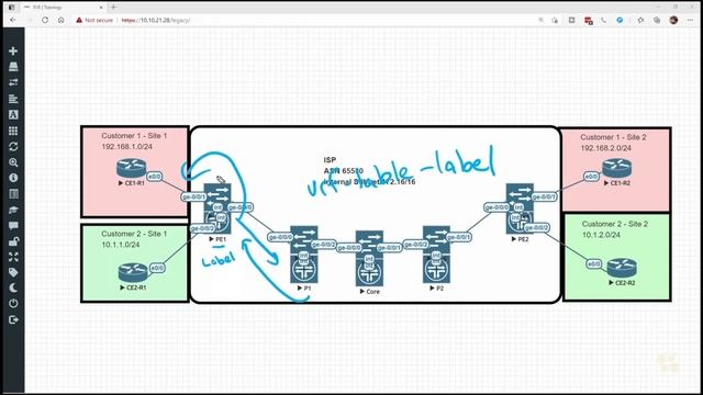 07. Deploying NG-MVPN смотреть онлайн