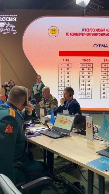 XV Всероссийский чемпионат по компьютерному многоборью среди пенсионеров смотреть онлайн