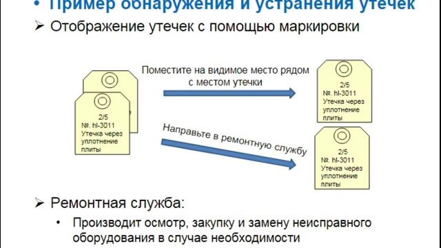 2.9. Энергосбережение в производственном оборудовании. Энергосбережение смотреть онлайн