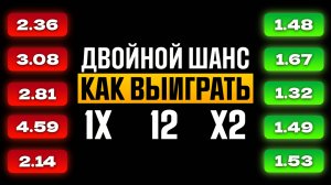 128✅ 4❌ РАБОЧАЯ СТРАТЕГИЯ СТАВОК НА ДВОЙНОЙ ШАНС