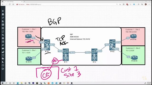 04. BGP Refresh смотреть онлайн